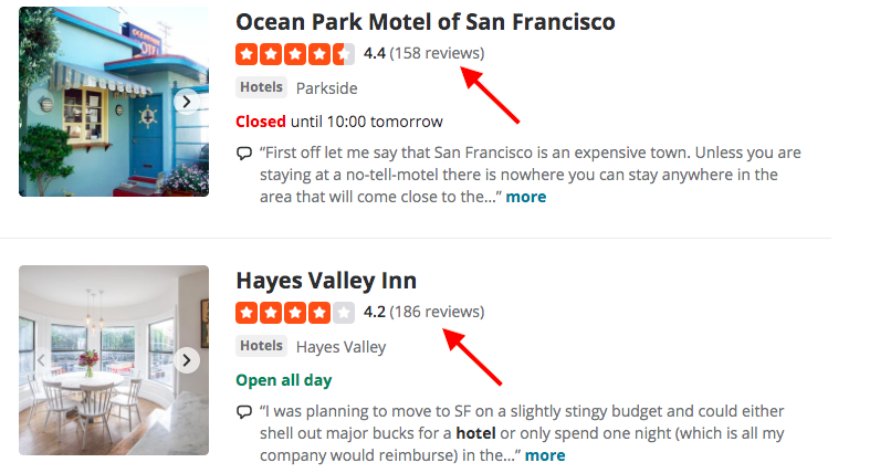 hotel customer reviews on Yelp